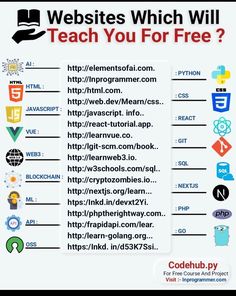 a poster with the words, website which will teach you for free? and an image of