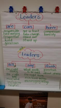 a bulletin board with the words leaders written on it