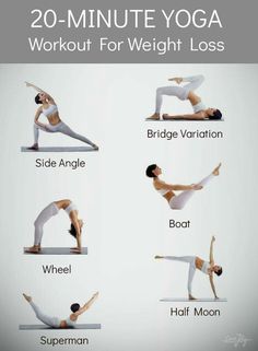 Yoga Posses, Yoga Course Online, Yoga Progress, Plank Pose, Learn Yoga, Ashtanga Yoga, Yoga Health