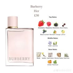 Best Fruity Perfumes For Women, Burberry Her Perfume, Burberry Her, Her Perfume