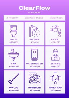 the clearflow app is shown with icons and instructions for cleaning, disinfectioning