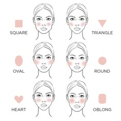 Where To Apply Makeup Face Shapes, Blush Guide Face Shapes, Blush For Face Type, Makeup Types Face Shapes, Make Up For Face Shapes, Makeup Placement Face Shape, Makeup To Fit Your Face, V Shaped Face Makeup, Blush On Square Face