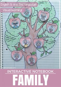 the interactive notebook family tree is shown in pink and white with pictures of children's faces on it