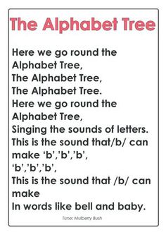 the alphabet tree is shown in red, white and black with an orange font that reads'here we go round the alphabet tree