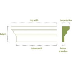 the top section and bottom section of a window sill, with measurements for each section