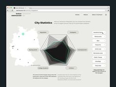 a web page with an image of the city statistics section and other information on it