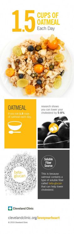 Whole grains should be a household staple for anyone living with high cholesterol, according to researchers and experts. Here’s how you can incorporate more of the good stuff in your diet. Whole Grain Foods, Lower Your Cholesterol, Soluble Fiber, Sources Of Fiber, Lower Cholesterol