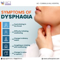 Difficulty Swallowing Causes, Mitochondrial Myopathy, Difficulty Swallowing Food, Medical Slp, Swallowing Problems, Pneumonia Symptoms, Aspiration Pneumonia