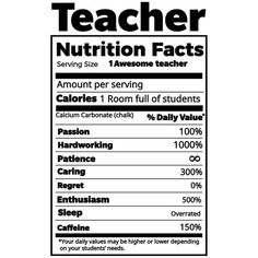 the label for teacher nutrition fact