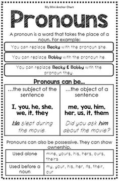 the words in this worksheet are used to help students learn how to spell