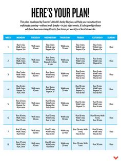 a printable workout plan with the words here's your plan in blue and white