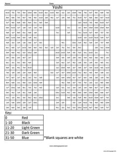 the printable worksheet to help students learn how to read and write numbers