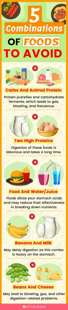 10 Dangerous Food Combinations To Avoid Food Combining Chart, Food Combinations, Low Estrogen Symptoms, Low Estrogen, Food Combining, Stomach Acid, Food Info, Animal Protein, Bad Food