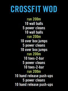 the crossfit wod workout poster