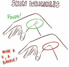 a drawing of two hands touching each other with the words skin wrinkles on them