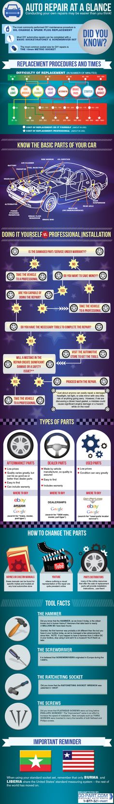 an info sheet showing the different types of aircrafts