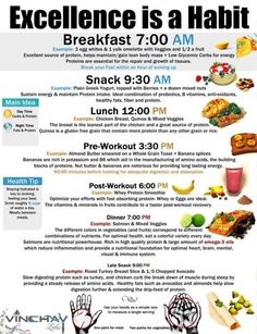 This Pin was discovered by Brian Stapleton. Discover (and save!) your own Pins on Pinterest. - How To Lose Weight Fast For Women #HowToLoseWeightFastForWomen #WeightLoss #LoseWeight Eating Schedule, Healthy Inspiration, Makanan Diet, Diet Vegetarian, Eat Right, Healthy Tips