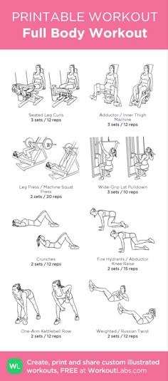 the printable workout manual for women