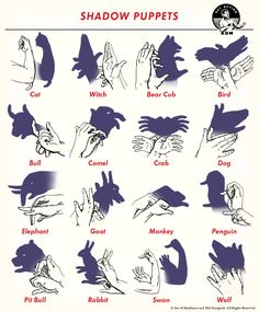 an image of shadow puppets for children to use in their art projects, including hand gestures and