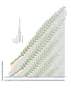 a cross - stitch chart showing the number of steps that are going up and down