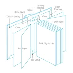 the parts of a book are shown in this diagram