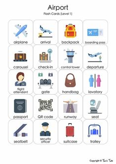 an airport info sheet with different types of luggage and their corresponding names in english or spanish