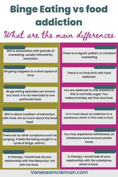 Do you binge eat or do you have a food addiction? How can you tell the difference? In this post I highlight the differences and similarities between binge eating, or overeating compared to food addiction. How you can heal them once you know what your eating problem is. #foodaddiction #overeating #emotionaleating