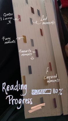 the back side of a book with instructions on how to read it