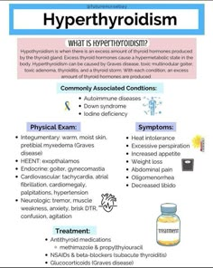 a poster with information about hyperrhoidism and hypothhycine