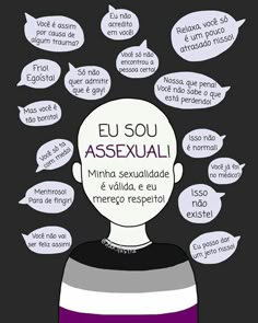 an image of a man's head with many speech bubbles above it that say, eu sou assexuali