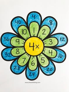 a drawing of a flower with the number four in it's center and numbers on each side