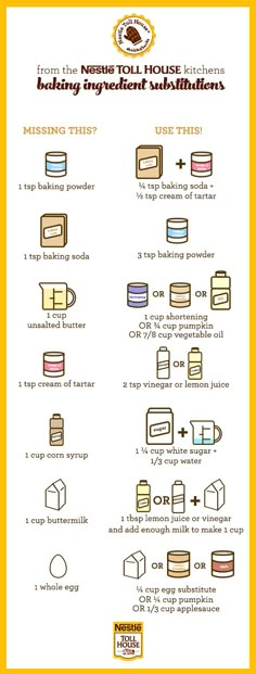 the instructions for cake making info sheet with instructions on how to bake and use it