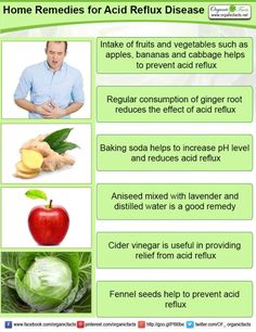 Home remedies for acid reflux are effective in situation, when acids and other contents travel back to your throat from stomach. Wine Health Benefits, Red Wine Health Benefits, Acid Reflux Symptoms, Acid Reflux Relief, Ginger Roots