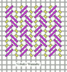 an image of a weaving pattern with the words nobuko wambab written in purple