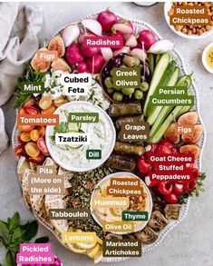 a platter filled with different types of vegetables and dips on top of each other