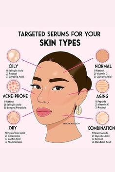 Target serum to your skin Haut Routine, Skin Facts, Lifting Facial, Skin Advice, Skin Care Routine Order, Basic Skin Care Routine, Perfect Skin Care Routine