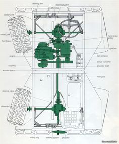 an image of a diagram of a vehicle with parts labeled in the top right corner