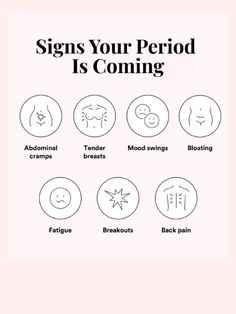 Period School Tips, Bad Cramps Period Pains, Period Motivation, Periods Symptoms, Period Facts, Period Remedies, Period Stuff, Period Tips, Healthy Period