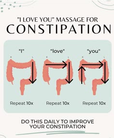 I Love You Massage, Massage For Constipation, Exercise For Constipation, Belly Massage, Gut Health Tips, Help Constipation, Gi Health, Somatic Exercises, The Letter I