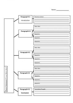 a diagram showing the structure of a text and its corresponding parts, including words in each section