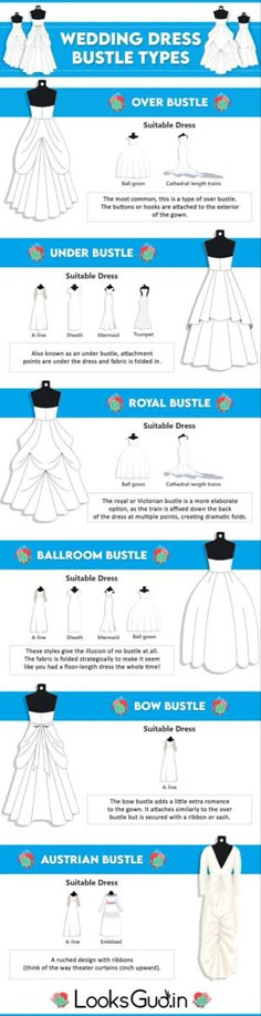 an info sheet showing the different types of clothes and how to use them for sewing