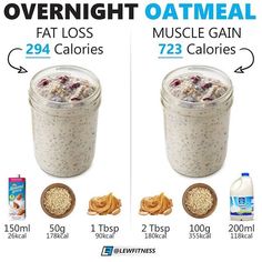 Healthy Weight Gain Foods, Calorie Dense Foods, Motivasi Diet, Oat Recipes Healthy, Resep Smoothie, Overnight Oats Recipe Healthy, Weight Gain Meals, Overnight Oat, Resep Diet