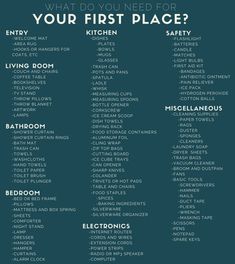 what do you need to know about your first place? info for the kitchen and dining room