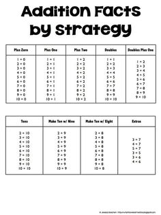 an addition worksheet with numbers and times