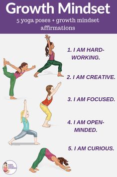 a woman doing yoga poses with the text growth mindset affirmations on it