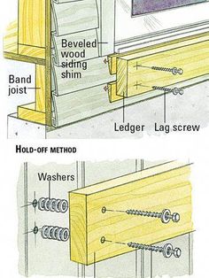 the diagram shows how to install a sliding glass door with screws and nails in place