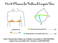 the diagram shows how to measure breast and bras for different types of breast shapes