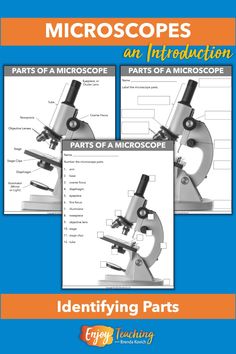 two microscopes with parts labeled in the text, and an image of their parts