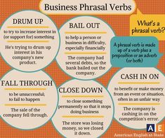 business phrasal verbs are used to describe what is going on and how do they use them?