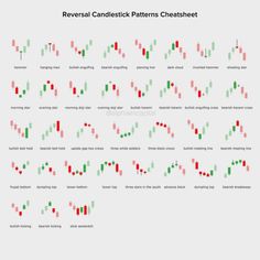 several candles with different patterns on them, including red and green dots in the bottom row